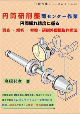 円筒硏削盤兩センタ-作業