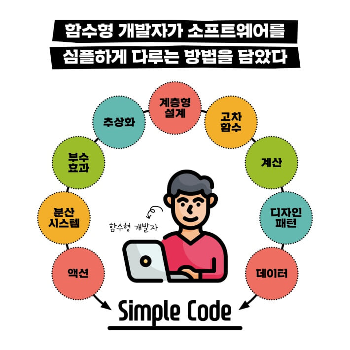 카드뉴스3