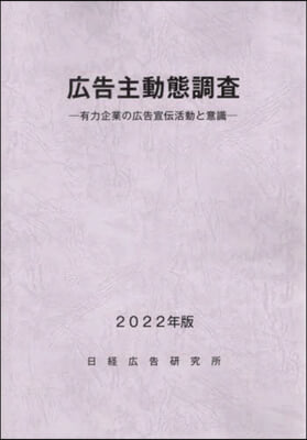 ’22 廣告主動態調査