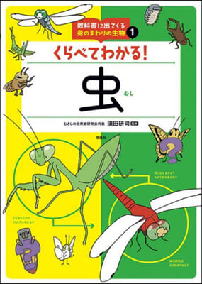 敎科書に出てくる身のまわりの生物(1)くらべてわかる!蟲 