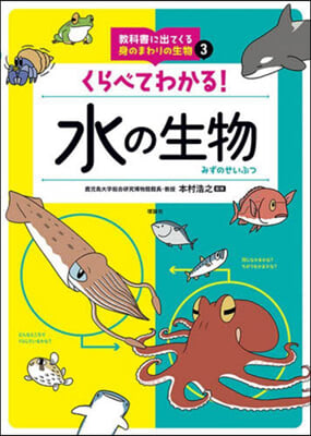 敎科書に出てくる身のまわりの生物(3)くらべてわかる!水の生物