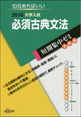 2015大學入試 10日あればいい 必須古典文法