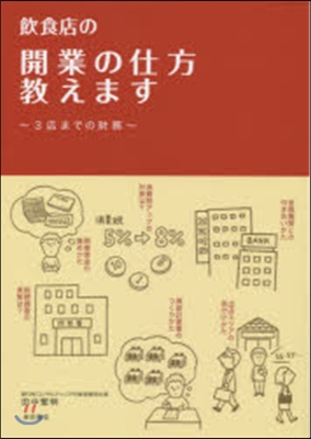 飮食店の開業の仕方敎えます~3店までの財