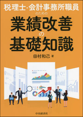 業績改善の基礎知識