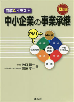 中小企業の事業承繼 13訂版