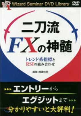 DVD 二刀流FXの眞髓