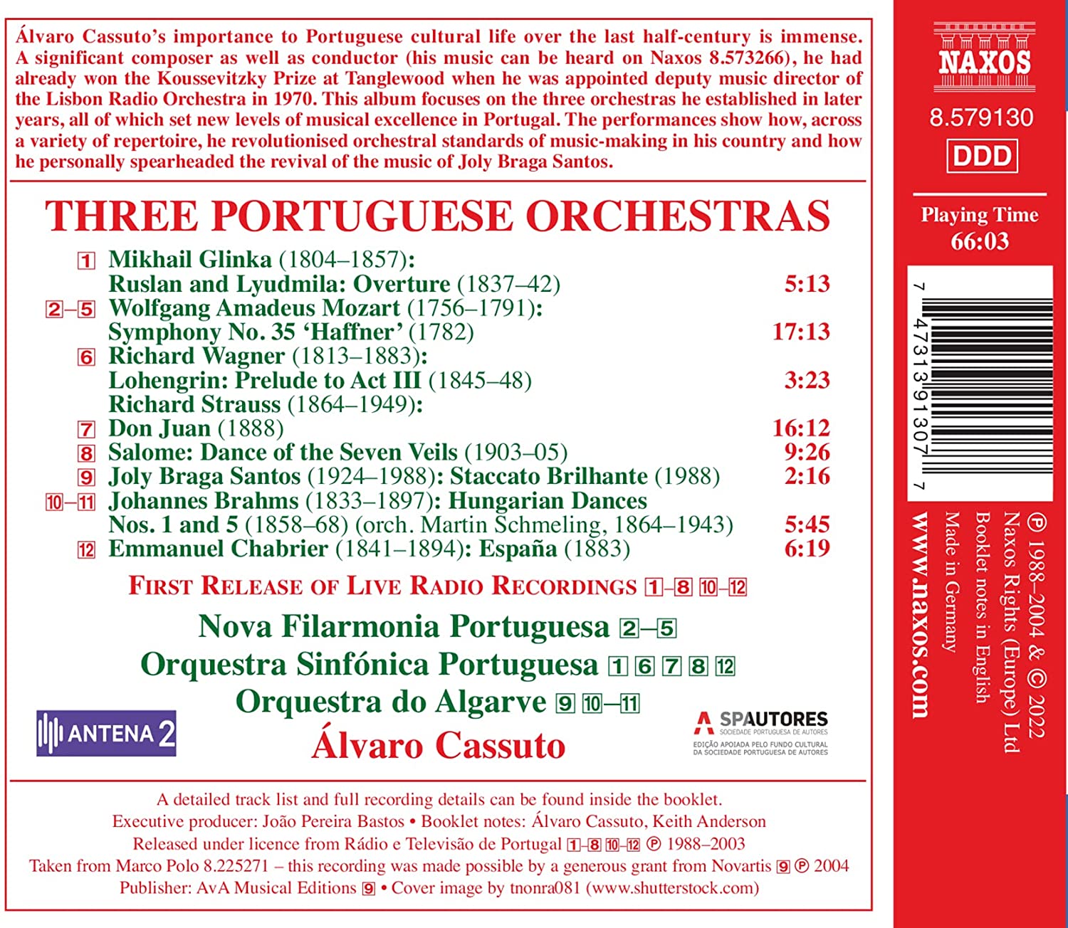 Alvaro Cassuto 알바로 카수토 연주 실황 모음집 (Three Portuguese Orchestras)