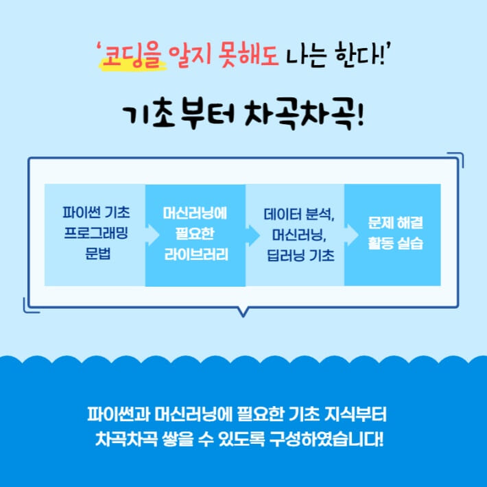카드뉴스6