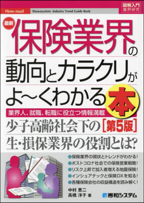 最新保險業界の動向とカラクリがよ~くわかる本 第5版