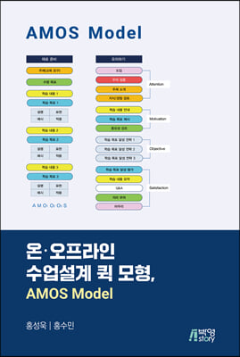 온&#183;오프라인 수업설계 퀵 모형, AMOS Model 