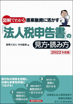 「法人稅申告書」の見方.讀み方 2022年度版 