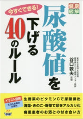 今すぐできる!尿酸値を下げる40のル-ル