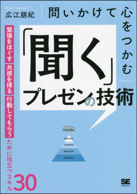 問いかけて心をつかむ「聞く」プレゼンの技術 