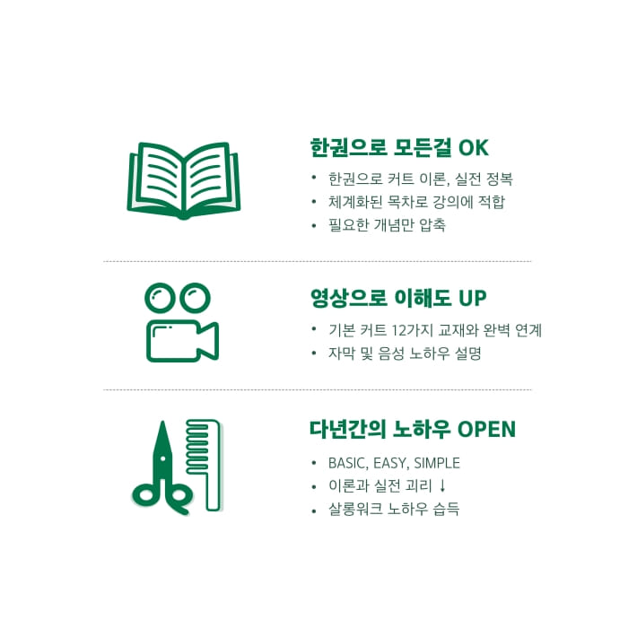 헤어커트라이브러리베이직 - 예스24