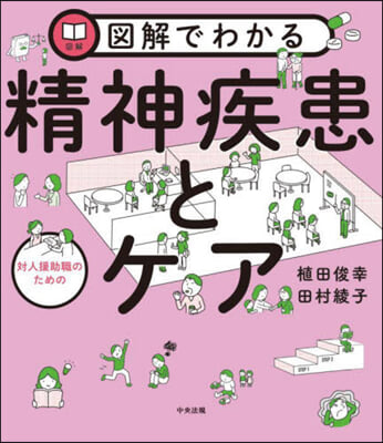 對人援助職のための精神疾患とケア