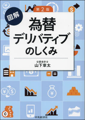 圖解 爲替デリバティブのしくみ 第2版