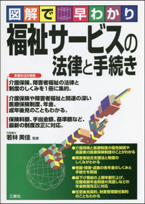 福祉サ-ビスの法律と手續き