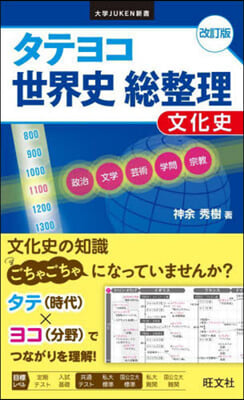 タテヨコ 世界史 總整理 文化史 改訂版