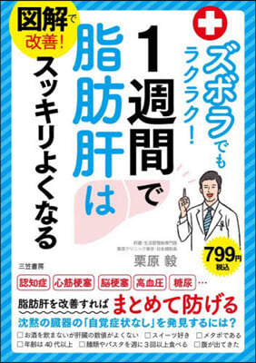 1週間で脂肪肝はスッキリよくなる