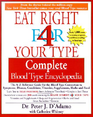 Eat Right for Your Type