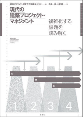 現代の建築プロジェクト.マネジメント