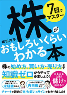 株がおもしろいくらいわかる本