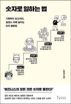 숫자로 일하는 법