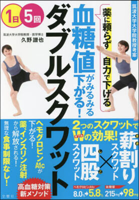 血糖値がみるみる下がる!ダブルスクワット