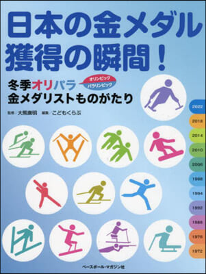 日本の金メダル獲得の瞬間! 冬季オリパラ金メダリストものがたり 