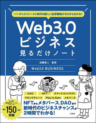 Web3.0ビジネス見るだけノ-ト