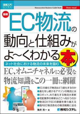 最新EC物流の動向と仕組みがよ~くわかる