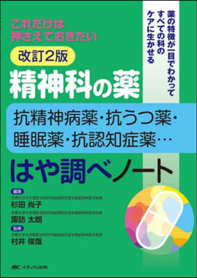 精神科の藥 改訂2版