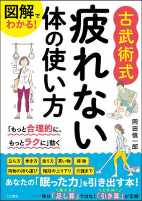 古武術式 疲れない體の使い方