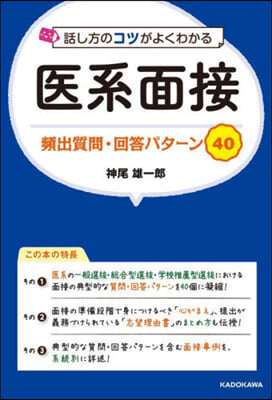 醫系面接 頻出質問.回答パタ-ン40