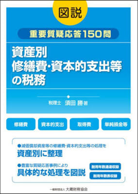 圖說 資産別修繕費.資本的支出等の稅務