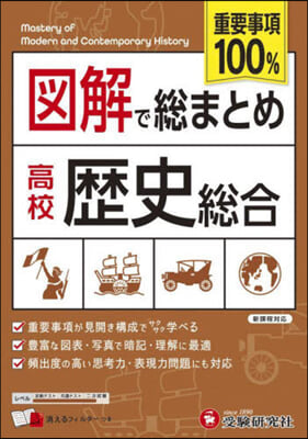 高校 圖解で總まとめ 歷史總合