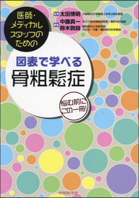 圖表で學べる骨粗?症