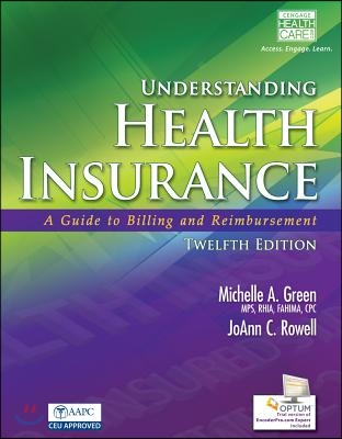 Understanding Health Insurance