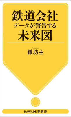 鐵道會社 デ-タが警告する未來圖