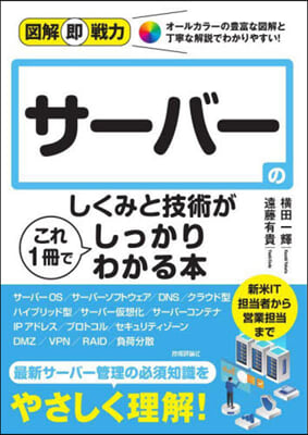 サ-バ-のしくみと技術がこれ1冊でしっかりわかる本  