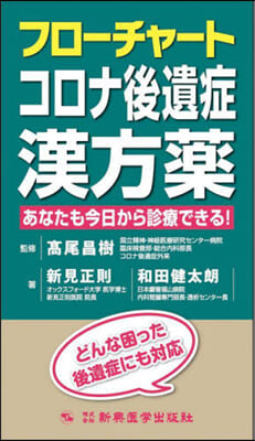 フロ-チャ-ト コロナ後遺症漢方藥