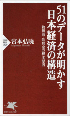 51のデ-タが明かす日本經濟の構造