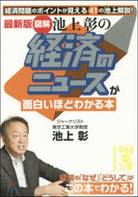 最新版 圖解池上彰の經濟のニュ-スが面白