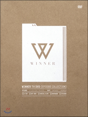위너 (WINNER) - WINNER TV DVD : Episode Collection [재발매]