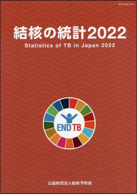 ’22 結核の統計