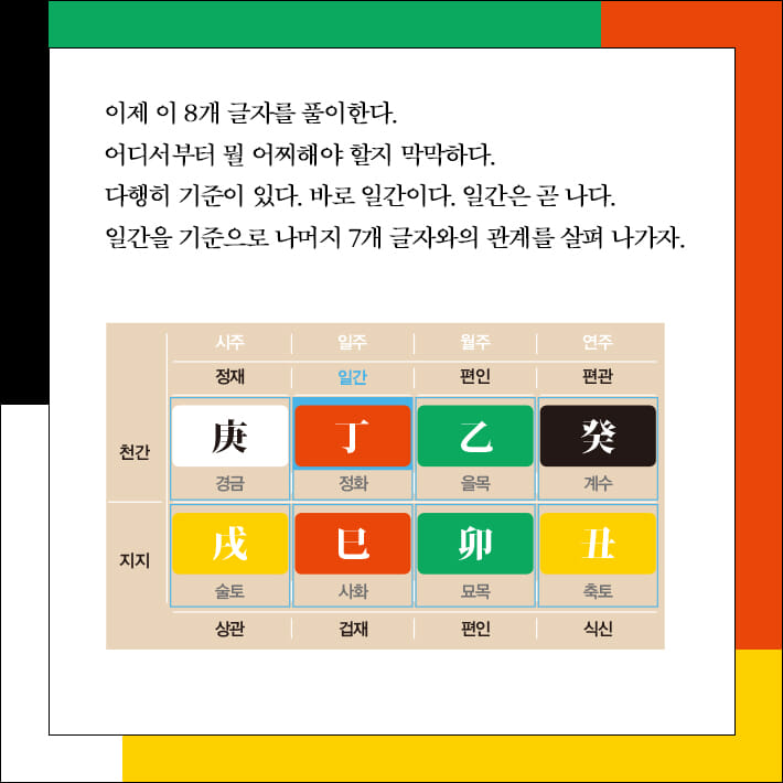 카드뉴스3