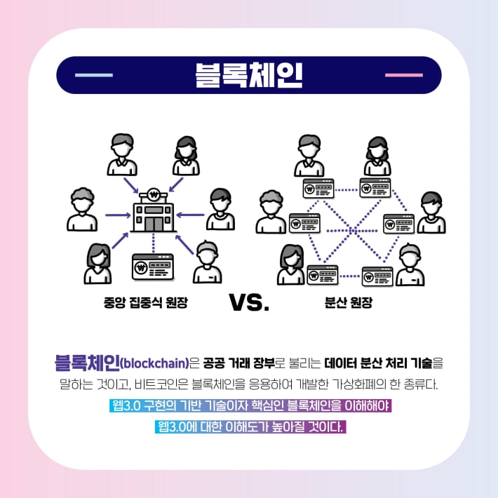 카드뉴스3