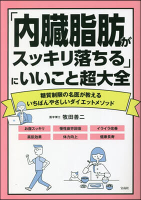 「內臟脂肪がスッキリ落ちる」にいいこと超大全 