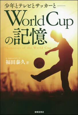 WorldCupの記憶