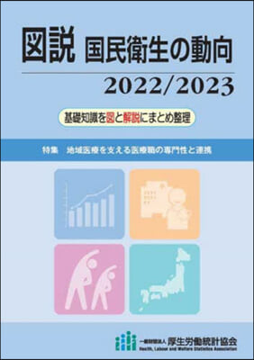 ’22－23 圖說 國民衛生の動向